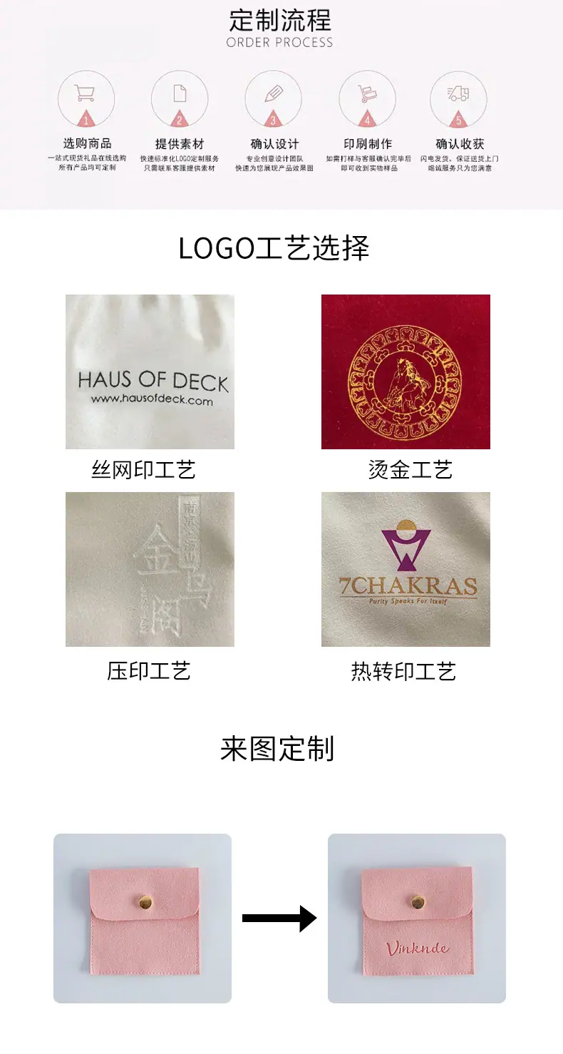 定制
