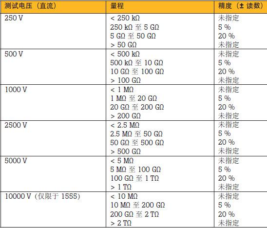 TIM截图20180110121129