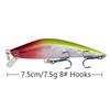 7.5 Clauya Long-cast Flutuante Água Mino Cock Bass Isca Artificial Isca Dura Isca Artificial Isca Biônica