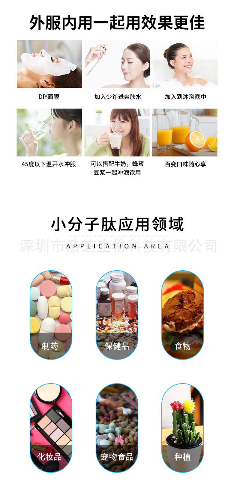 116详情-13内外服用和应用领域.jpg