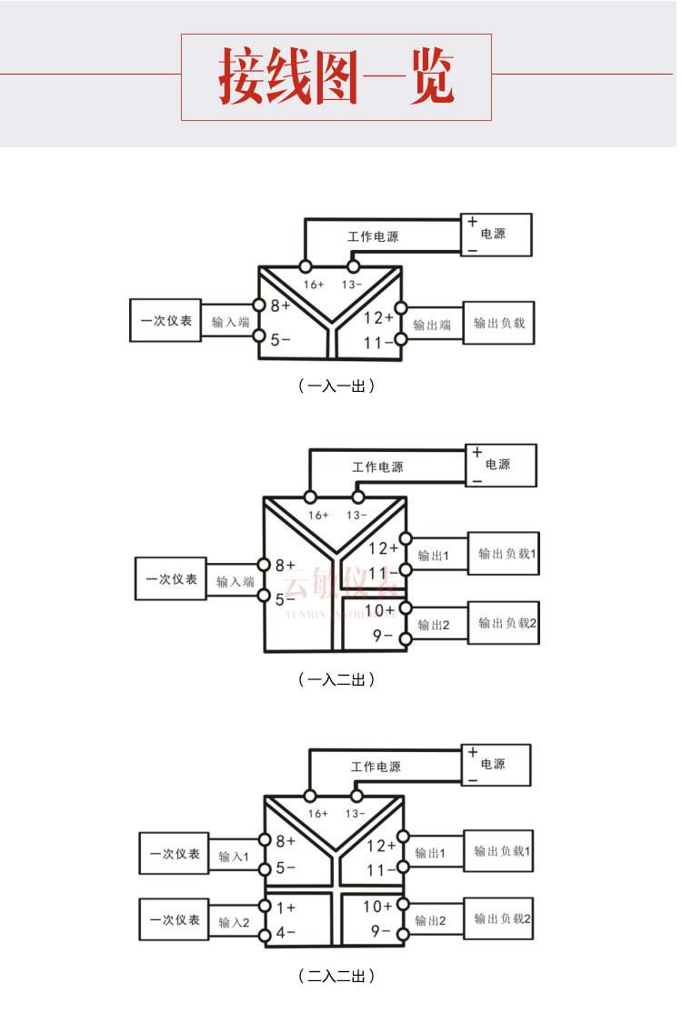 隔离器-描述_05.jpg