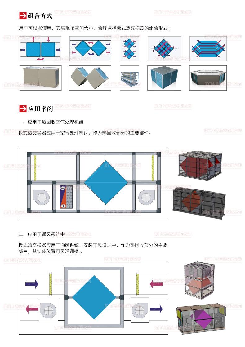 ERA芯体商详页面-790-20220303-加水印_07