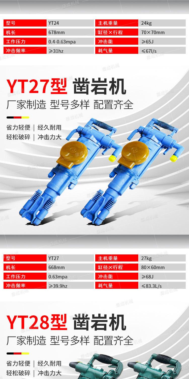 康成凿岩机系列详情1_06.jpg