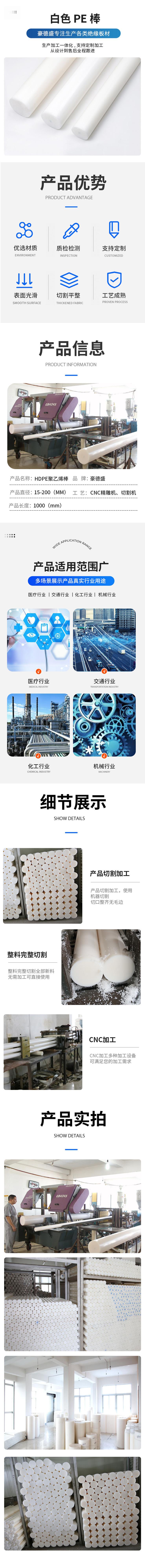 详情页