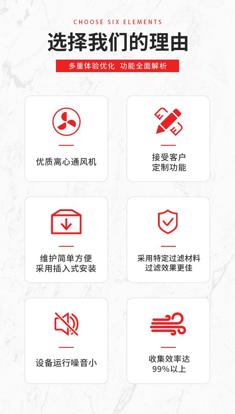 机床油雾分离器