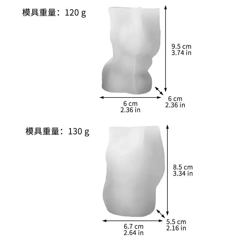 15f58d74f9db99818e29e52c1a0d64