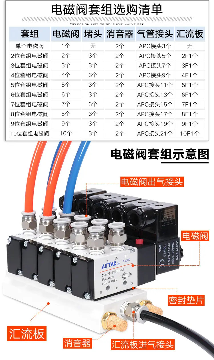 4V-2F