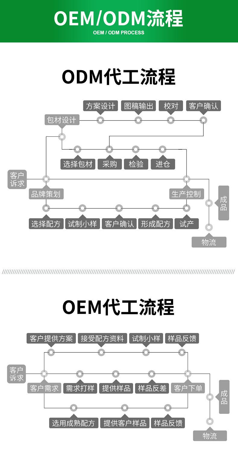 d88c6d0f67f8ec6667b91412634ef8