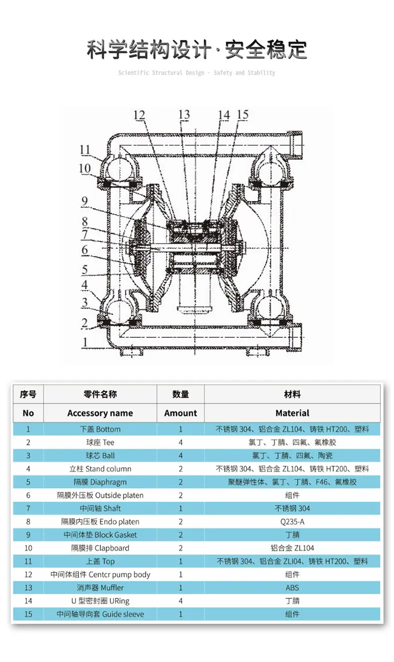 4结构.jpg