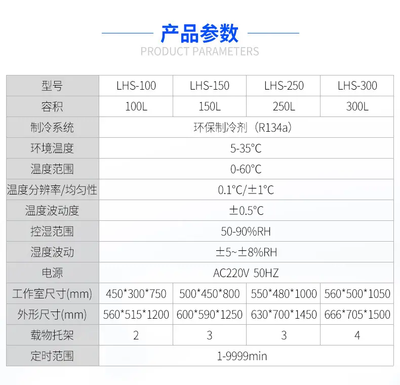 LHS-恒温恒湿培养箱（普通款）详情_03