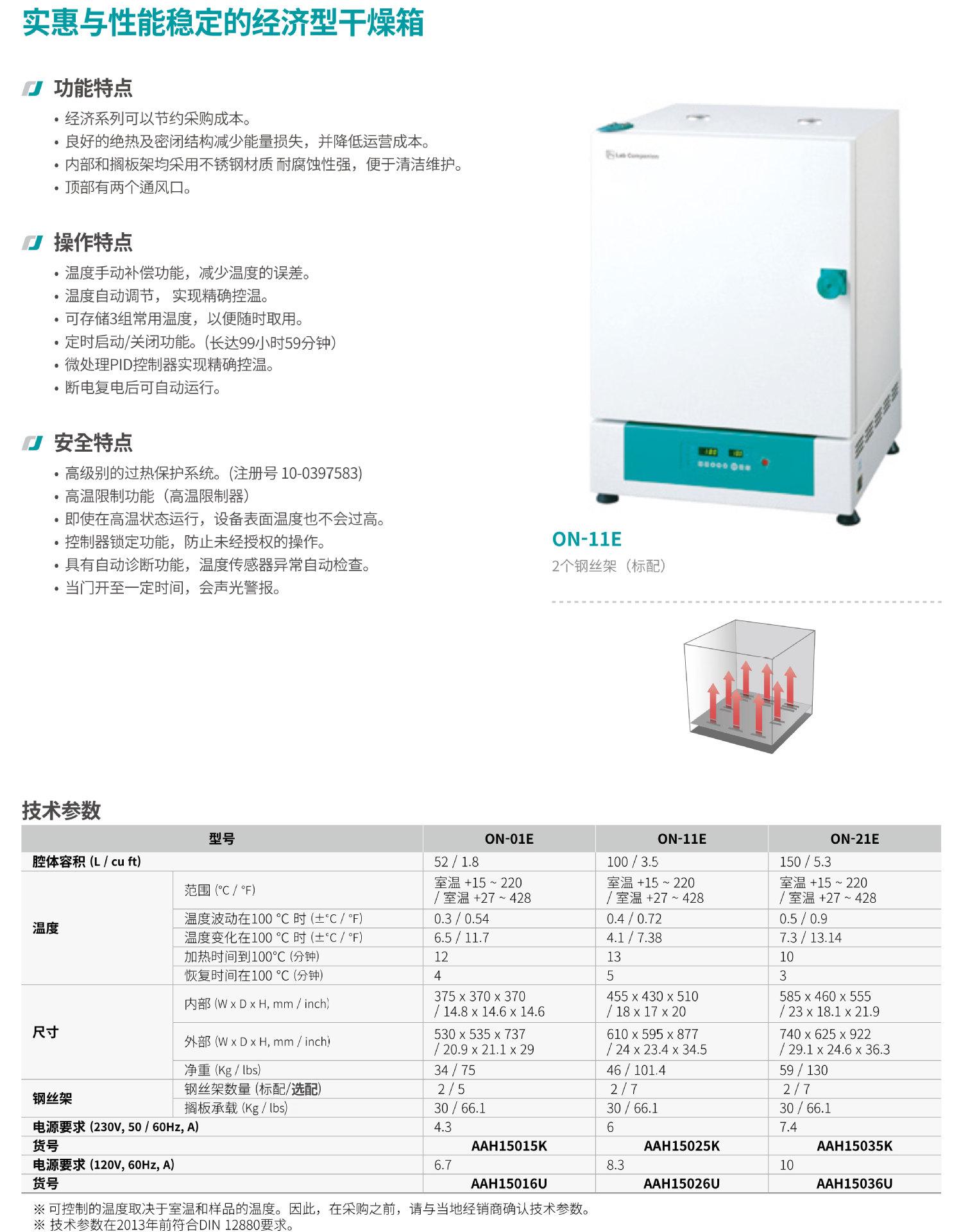 ON-E_系列