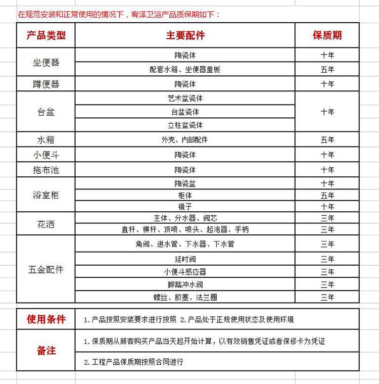 保修说明
