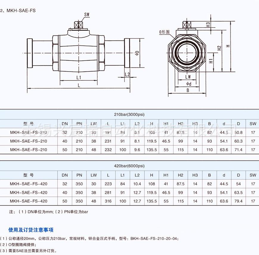 7-BKH-SAE-FS，MKH-SAE-FS球阀(带SAE