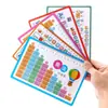 Cartão de tabela de fórmulas de multiplicação e divisão de 1999 matemática do ensino fundamental 12ª série 99 artefato de recitação auxiliar de ensino aprendizado fórmula