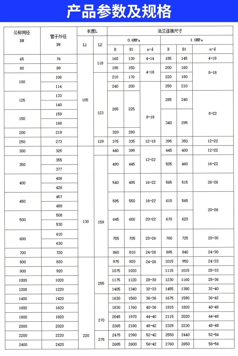 金属软管-详情_08.jpg