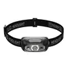 Linterna frontal para pesca transfronteriza, Batería de litio de larga duración, Iluminación frontal de luz potente, Luz de trabajo ultrabrillante, Lámpara minera recargable para exteriores