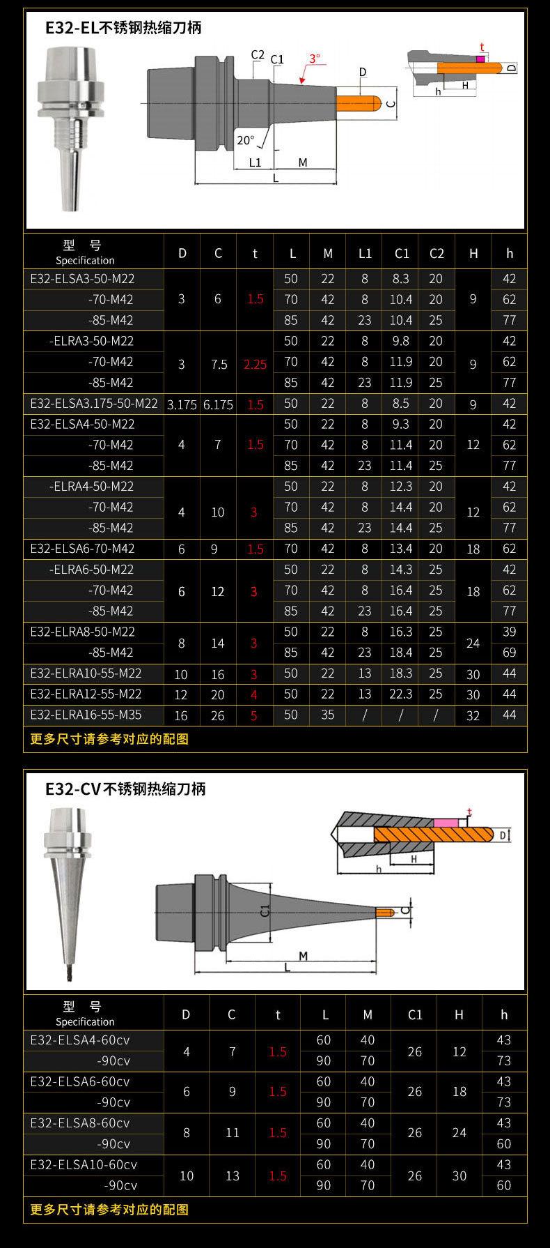 HSK32E不锈钢刀柄详情_06.jpg