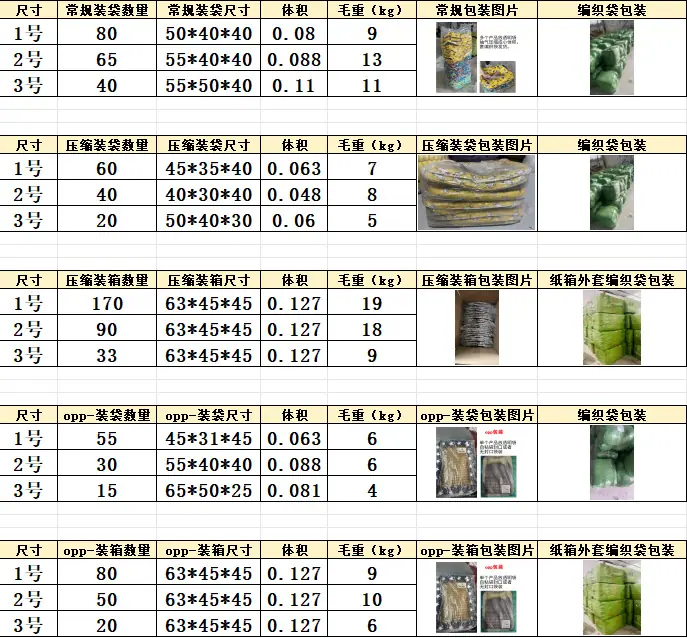 牛津布带枕头凉席
