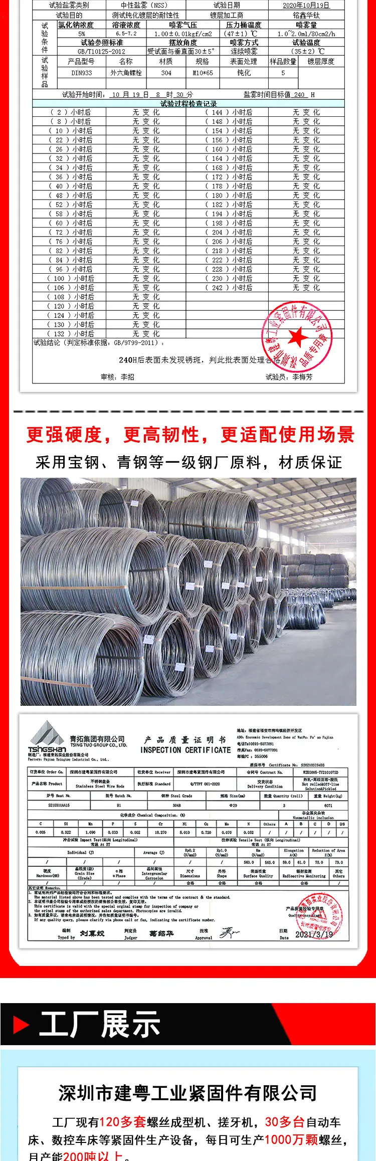 蓝白锌六角单通螺柱建粤详情页_03.jpg