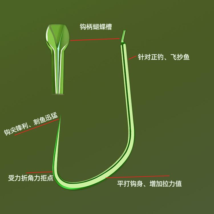 改良竞技狼牙8