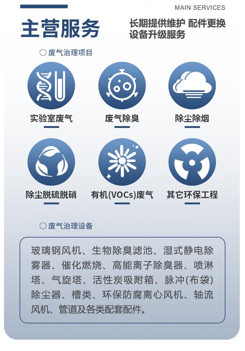 2023-玻璃钢方口C式A_03.jpg