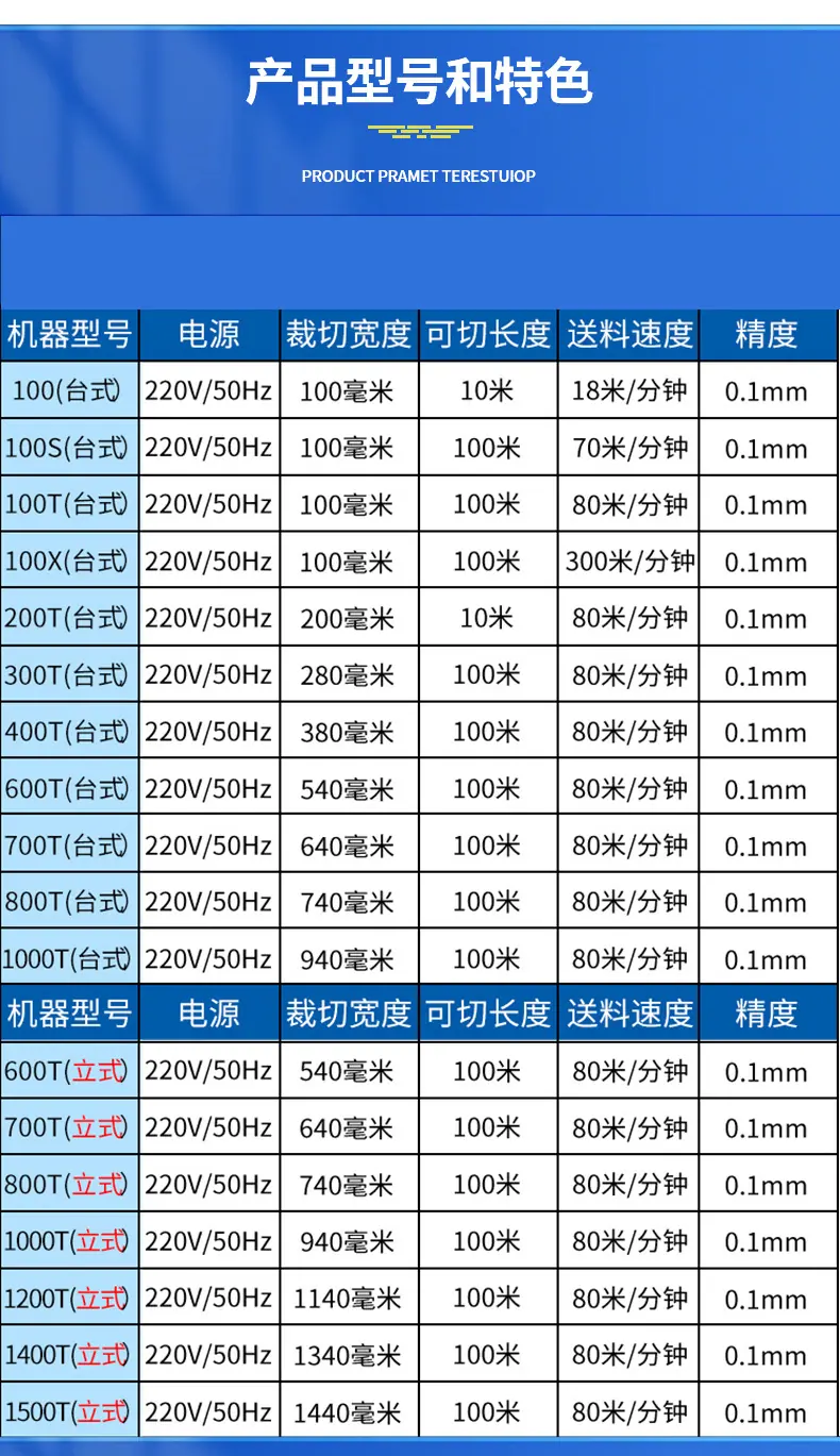 定稿全自动多功能裁切机详情_10
