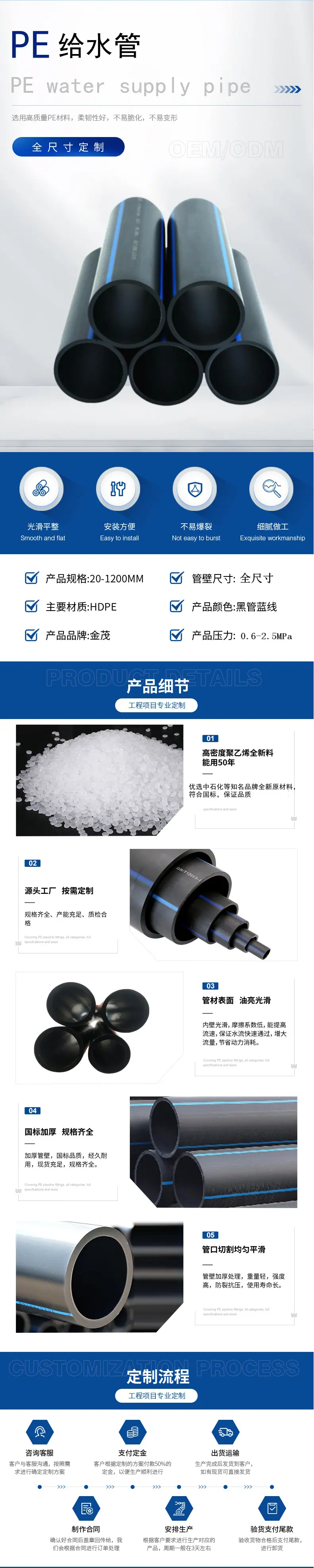 超工详情页2