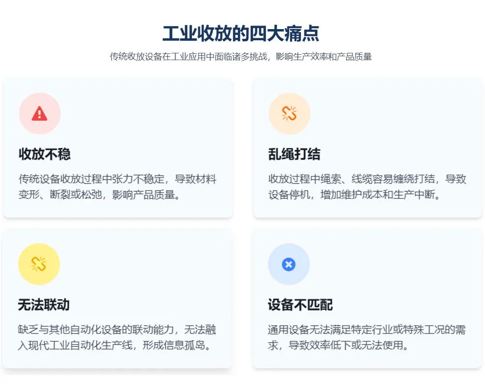 工业自动化伺服卷扬机详情页_02.jpg