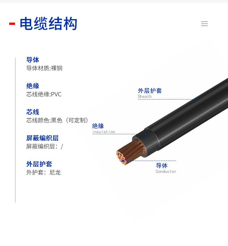 UL认证尼龙护套线