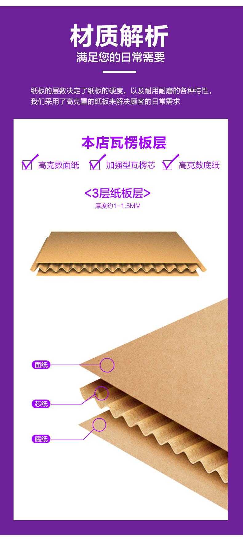 飞机盒改_03.jpg