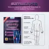 Sumifun Nuevo Producto Transfronterizo Parche de Yeso Parche para el Cuidado de la Salud del Nervio Ciático Alivio del Dolor a Base de Hierbas para Músculos, Huesos y Articulaciones