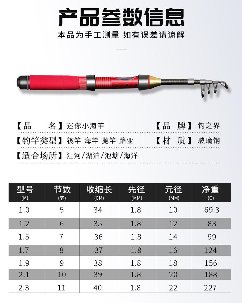 O1CN01YHnXH61aRoJxezqHx_!!2226