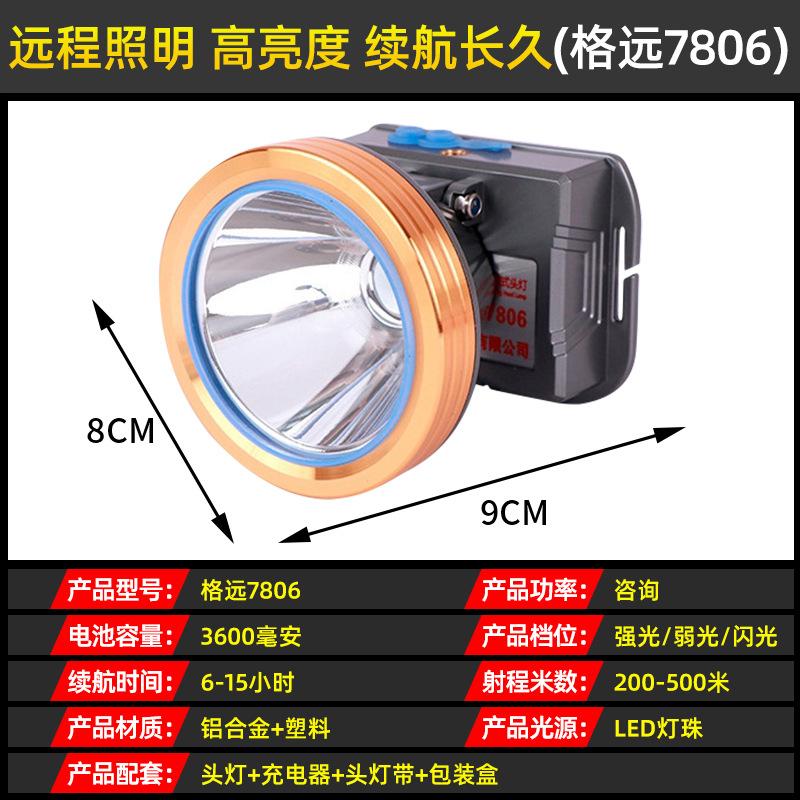 9.7806--灯头直径8厘米