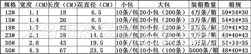 拉花尺寸表格.jpg