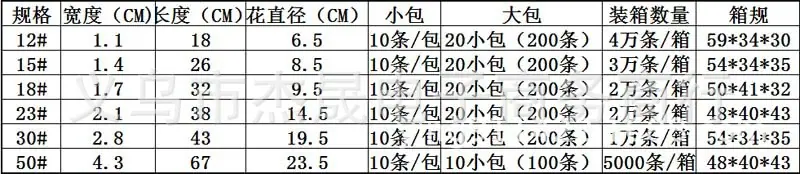 拉花尺寸表格.jpg