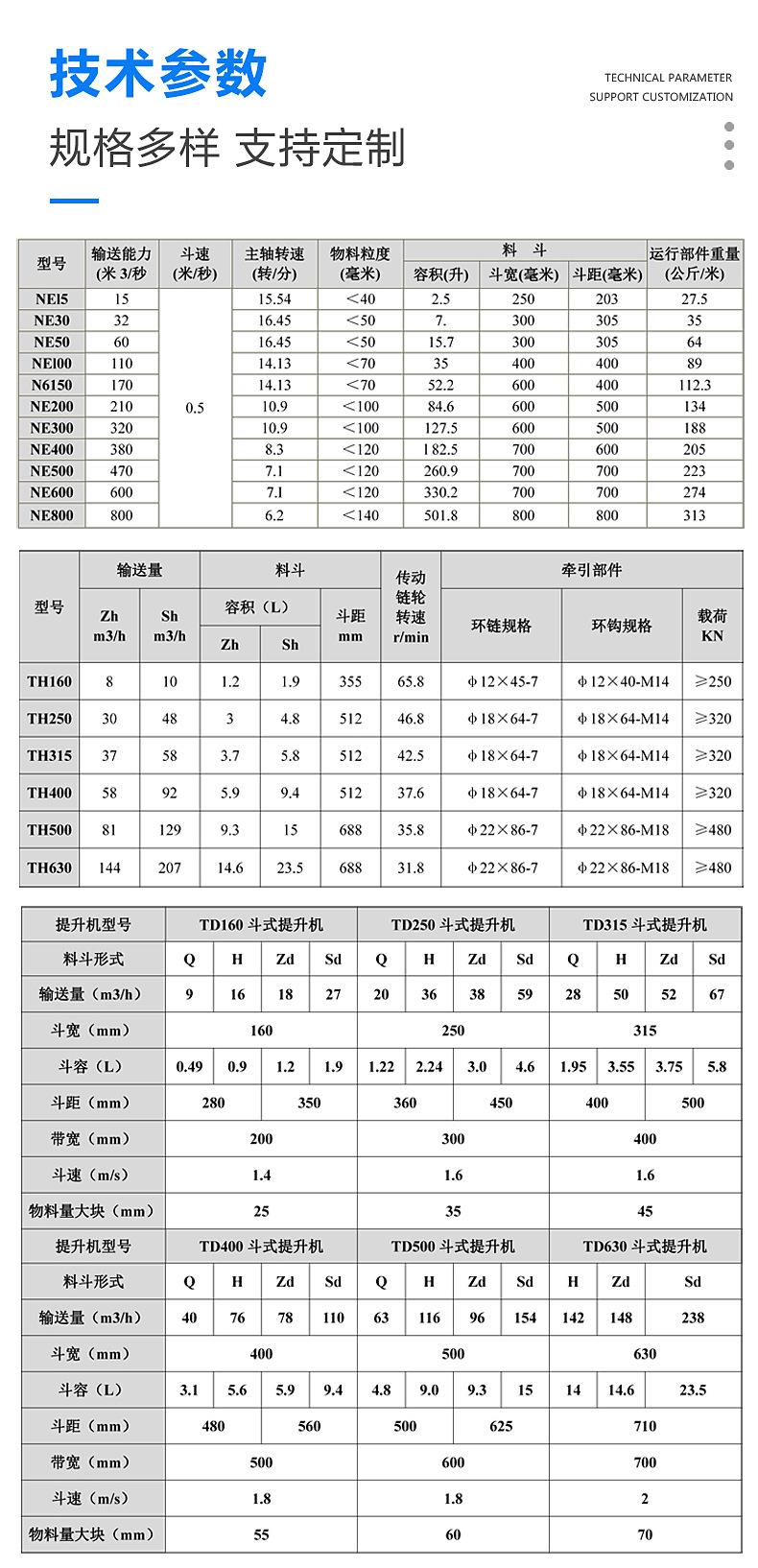 斗式提升机厂家