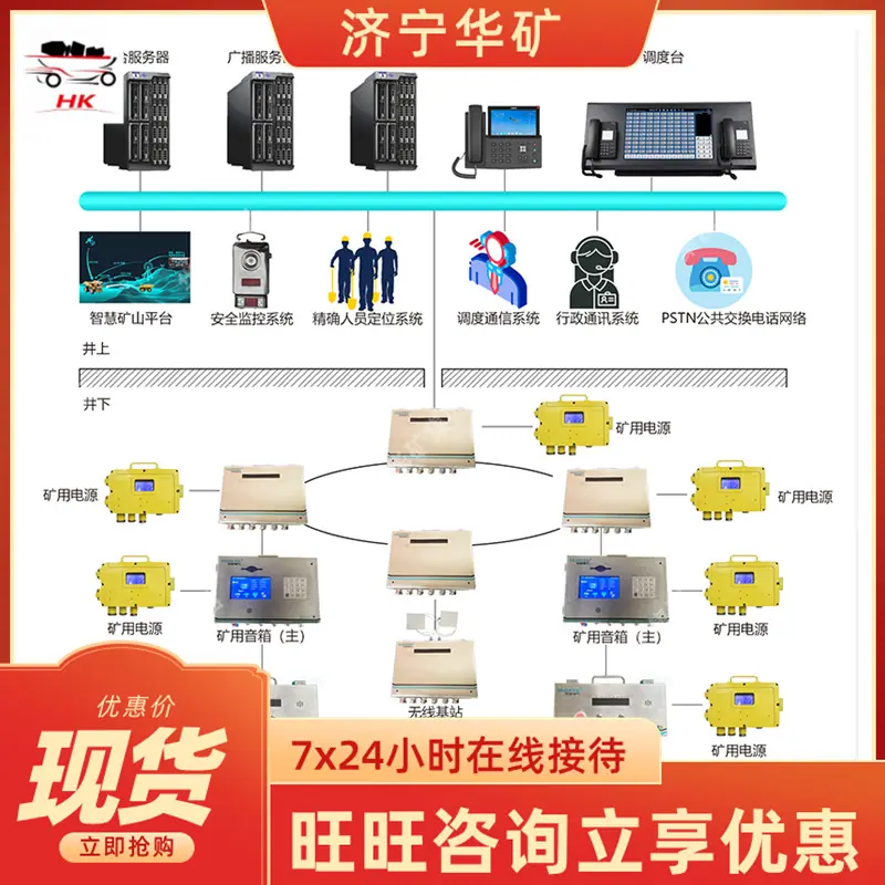 矿用视频广播系统