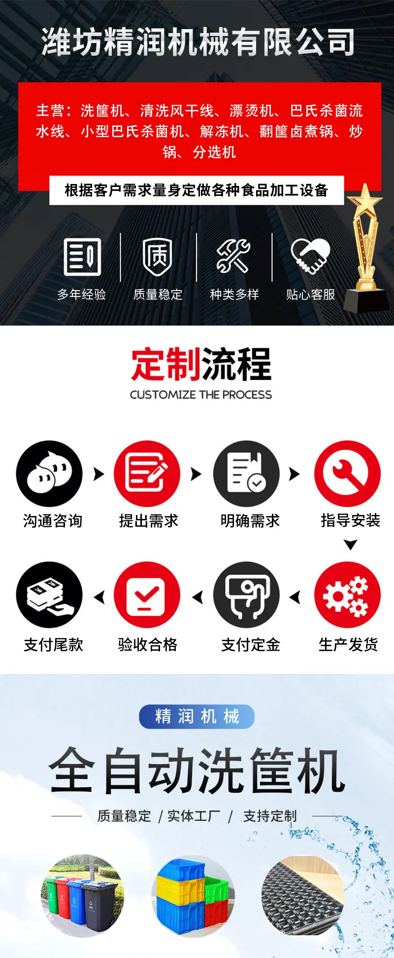 洗筐机黑红版_01.jpg