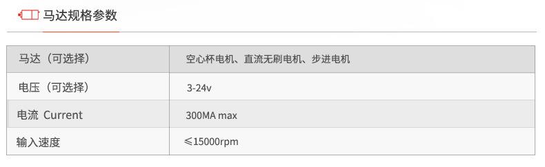 ZWBPD022022-4马达规格参数.png