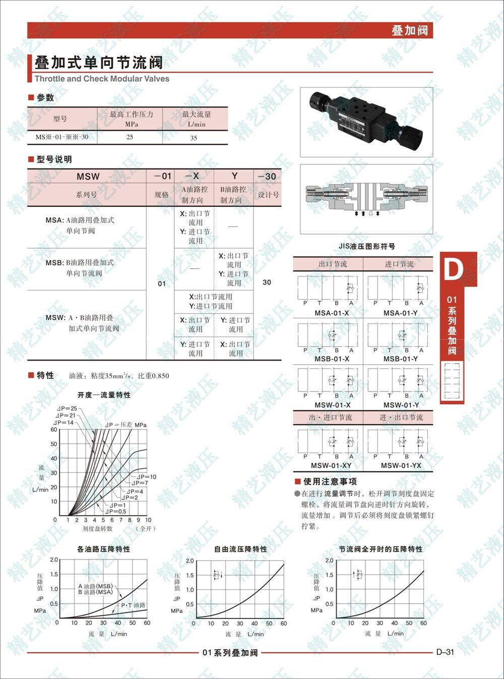 MSW-01-1