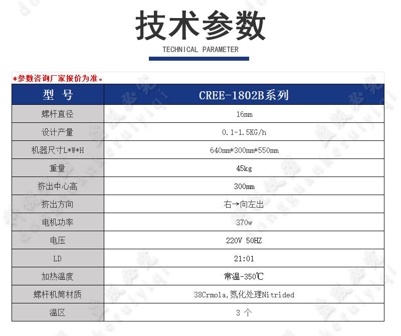 挤出造粒机_06.jpg