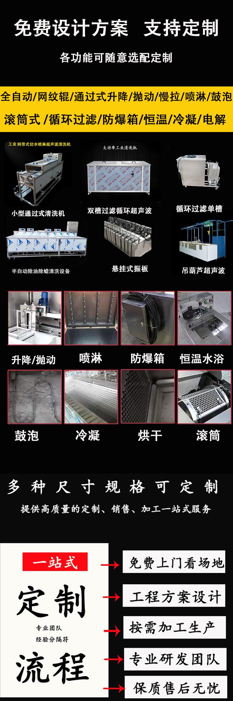 各种机型详情