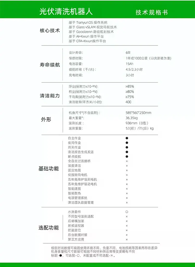 全自动光伏板清洁机器人