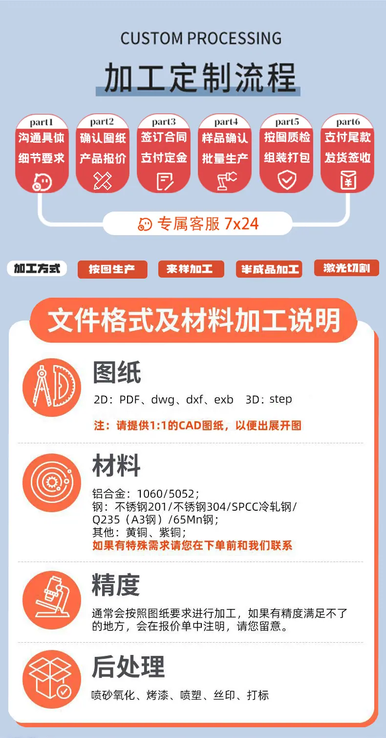 新版详情页202507_14.gif