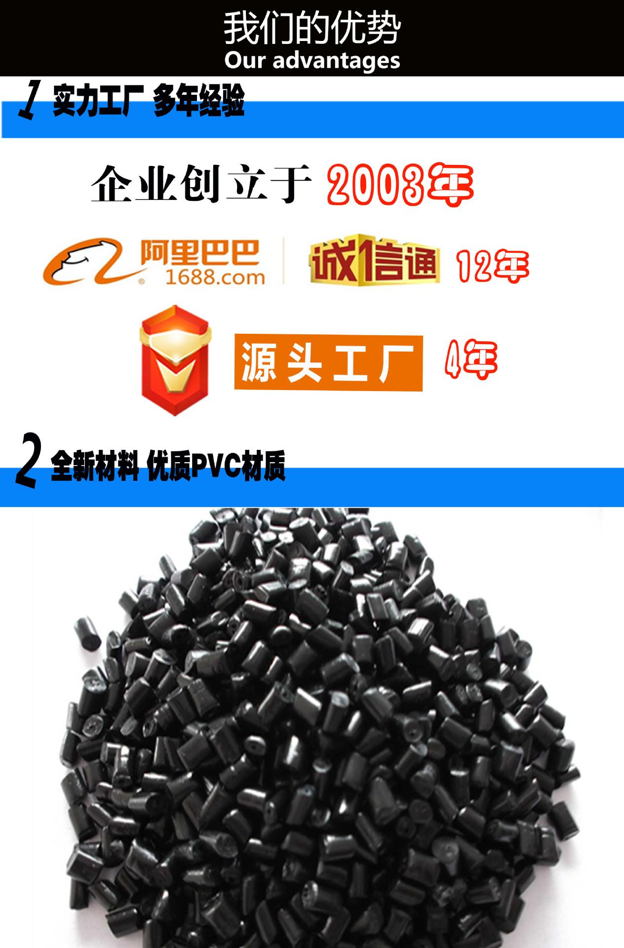 优势200529修改副本
