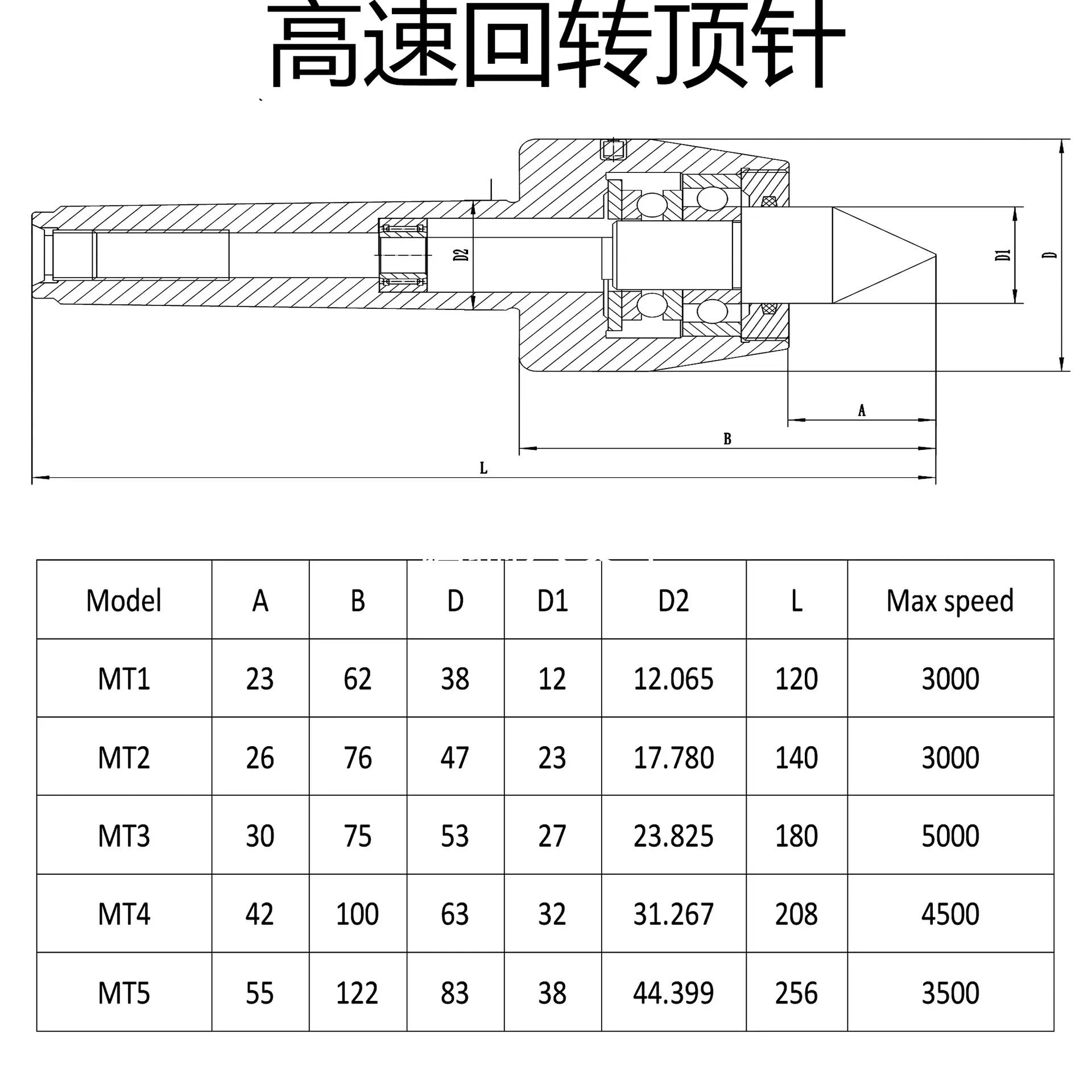 高速活顶.jpg