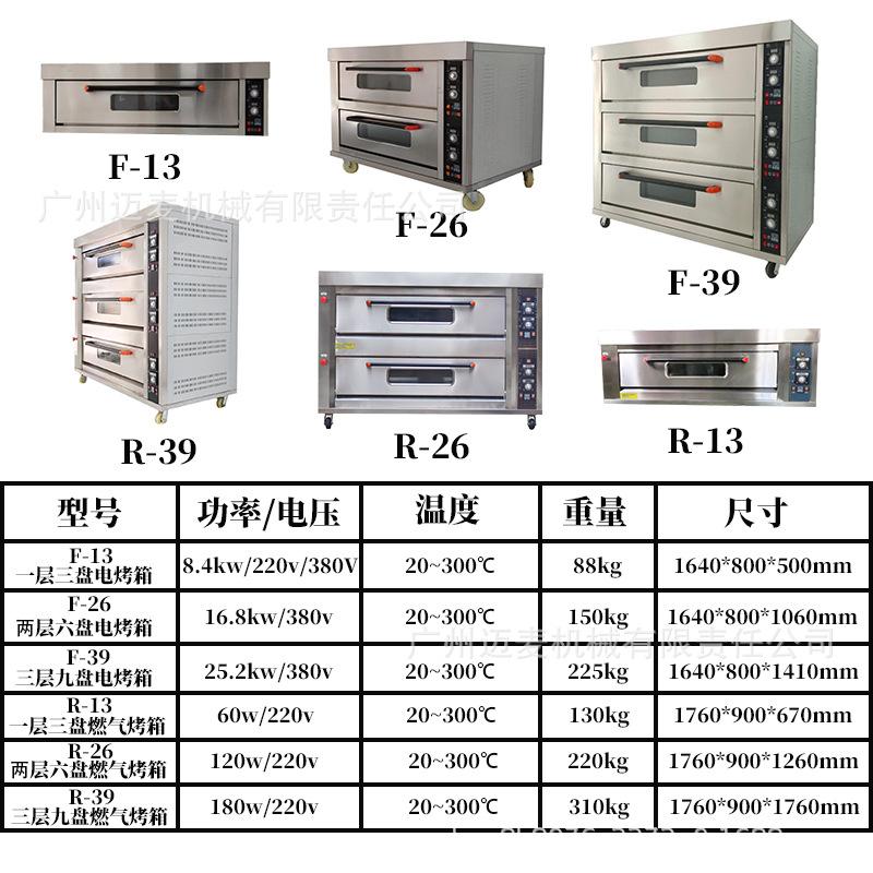 一层三盘到三层九盘烤箱参数