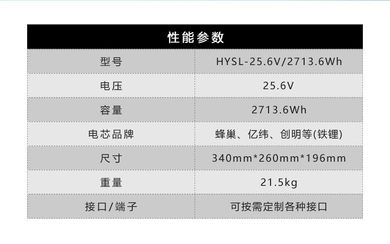 25.6v-106ah-product-detail-6.j