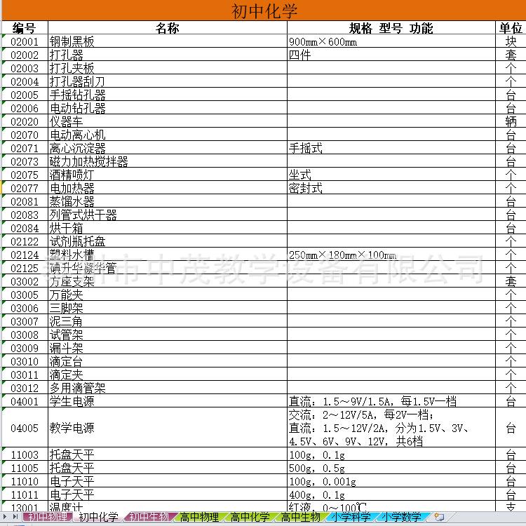 初中化学.png