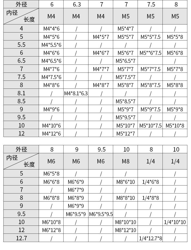 O1CN01MV4fVs1ghHZt4LALh_!!2913